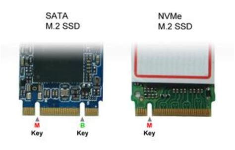 nvme vs m.2|diferencia entre m2 y nvme.